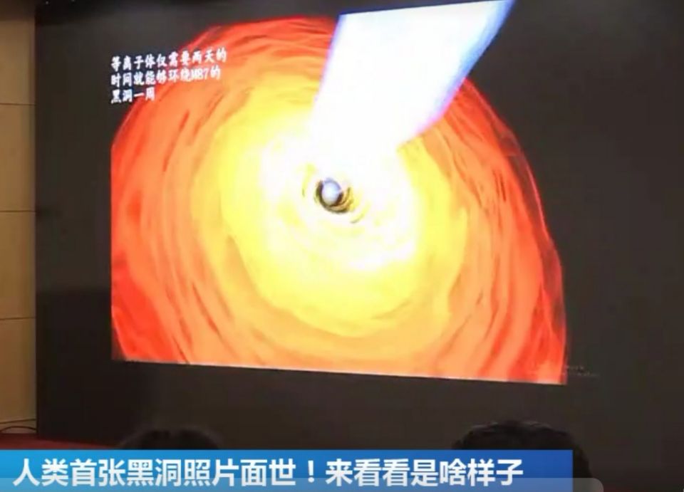 人类首张黑洞照片是在哪诞生的,世界首张黑洞照片在哪公布