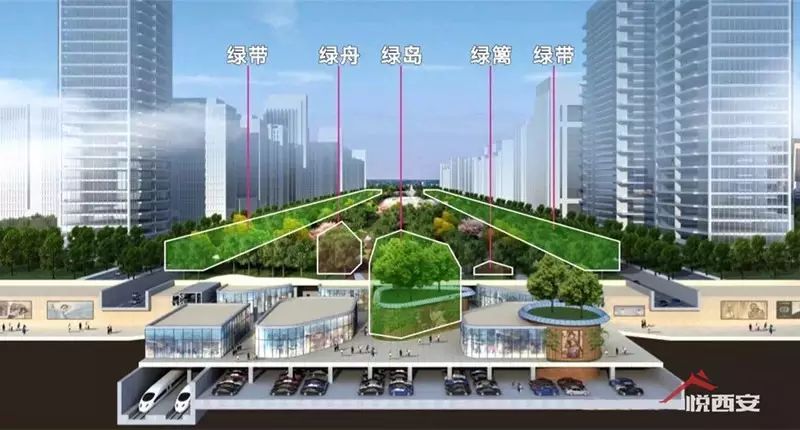 幸福林带绿化方案曝光，城东体育场馆群呼之欲出