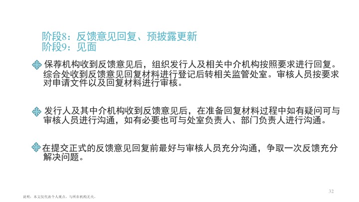 ipo上市流程已问询,ipo上市证监会审核流程