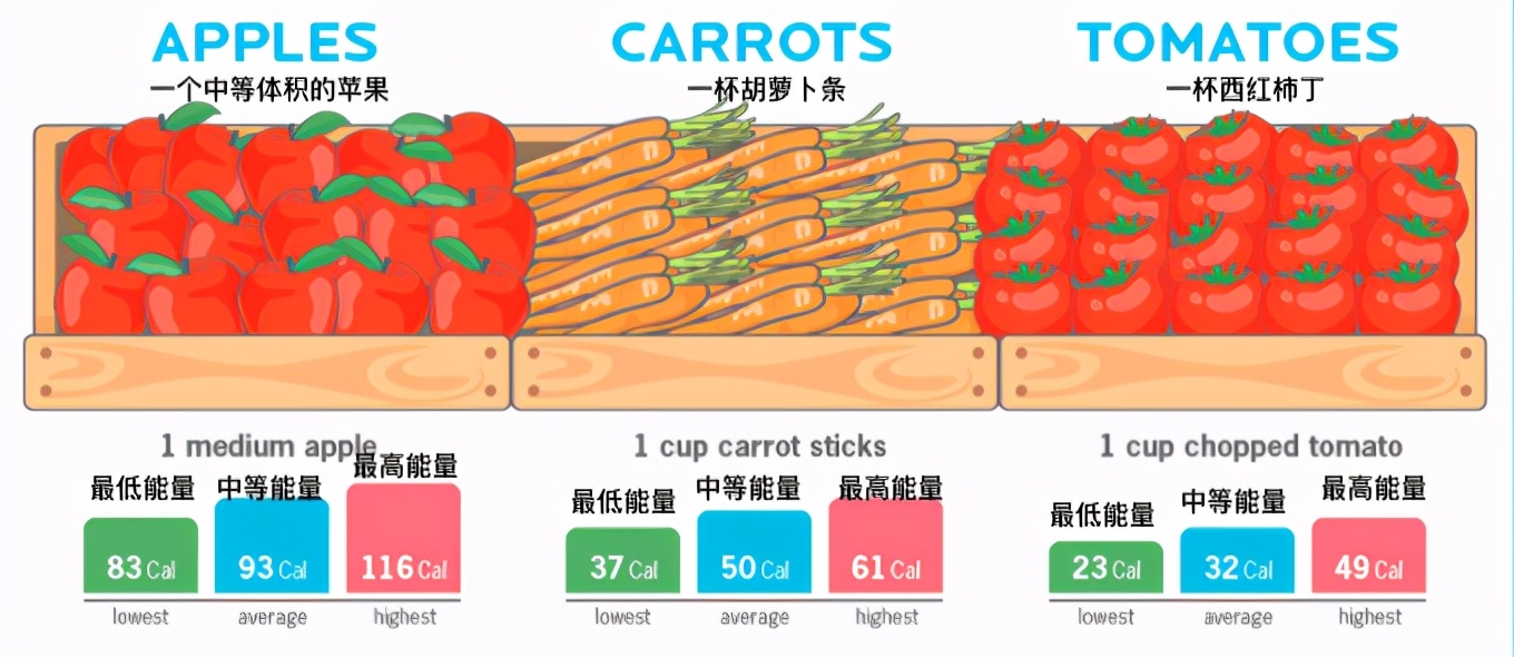 乳腺癌患者能吃大豆油吗,乳腺癌生存者可以睡玉石理疗床吗