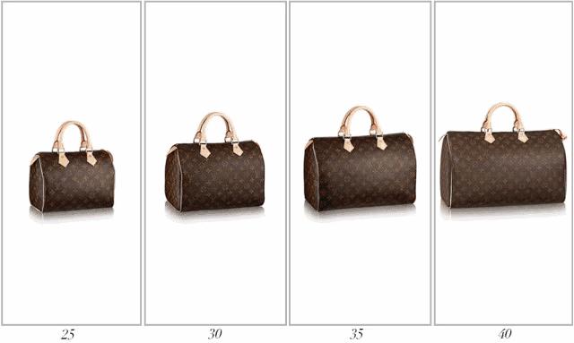 入手第一只大牌包,准备入手第1辆车有啥建议