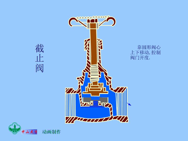 100套机械、化工、热能设备原理动画免费获取,总有你需要的