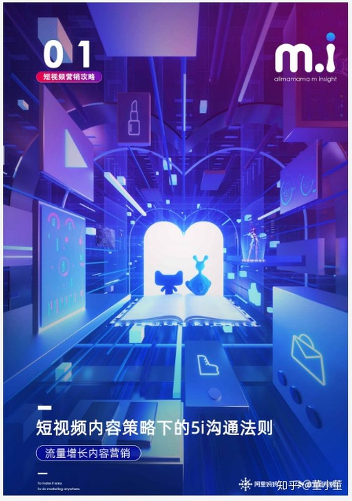 2021年短视频行业研究报告整理，一共80份报告，欢迎收藏