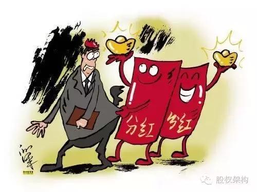 干股实股分红股是什么,干股和虚拟股权的区别