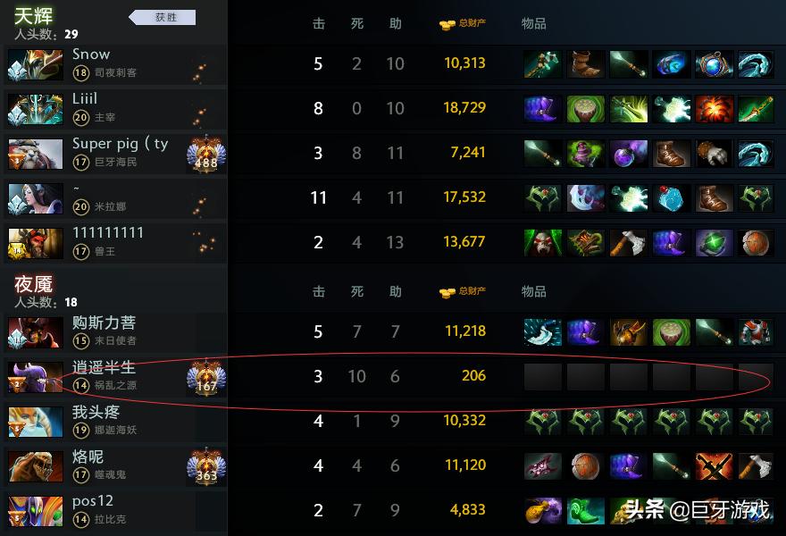 dota2送朋友礼物,dota2送礼物