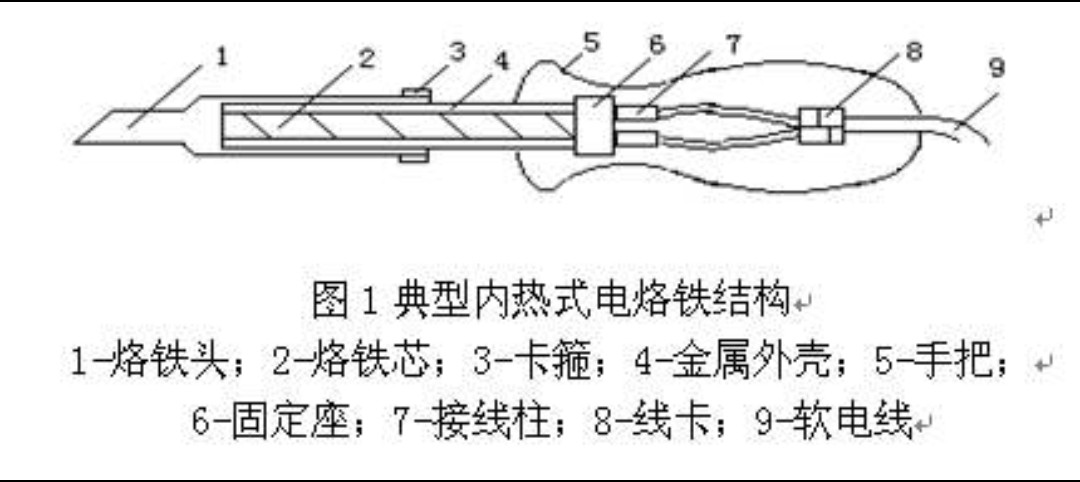 电烙铁氧化了怎么处理不沾锡,电烙铁烙铁头氧化怎么处理
