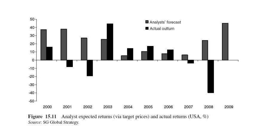 巴菲特选股的经典口诀,巴菲特选股绝招最重要的三个指标