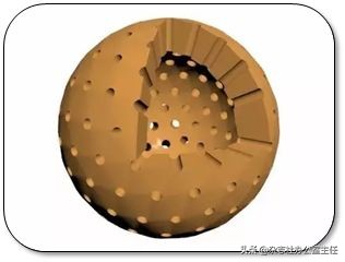 科研绘图流程模板,科研绘图教程