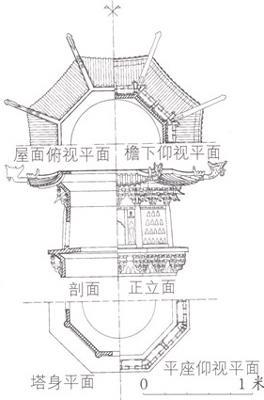玉泉铁塔的倾斜之谜,玉泉铁塔简介