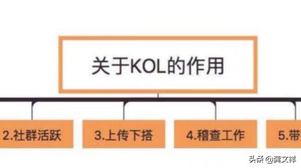 500万用户的社交电商平台社群分层运营模型「第219期触电夜话」