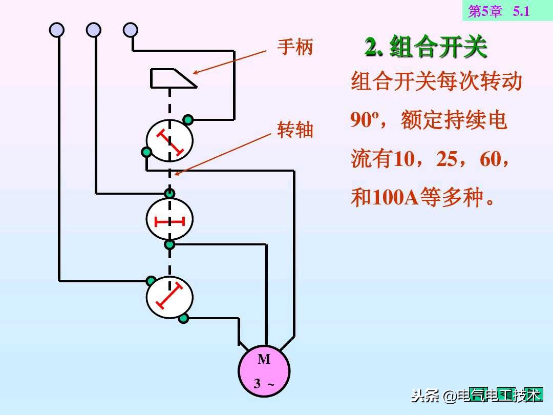 电工电路元器件基础知识,电工需要了解的电子元器件原理