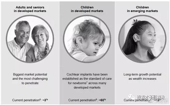 大v视角看世界,大v视点