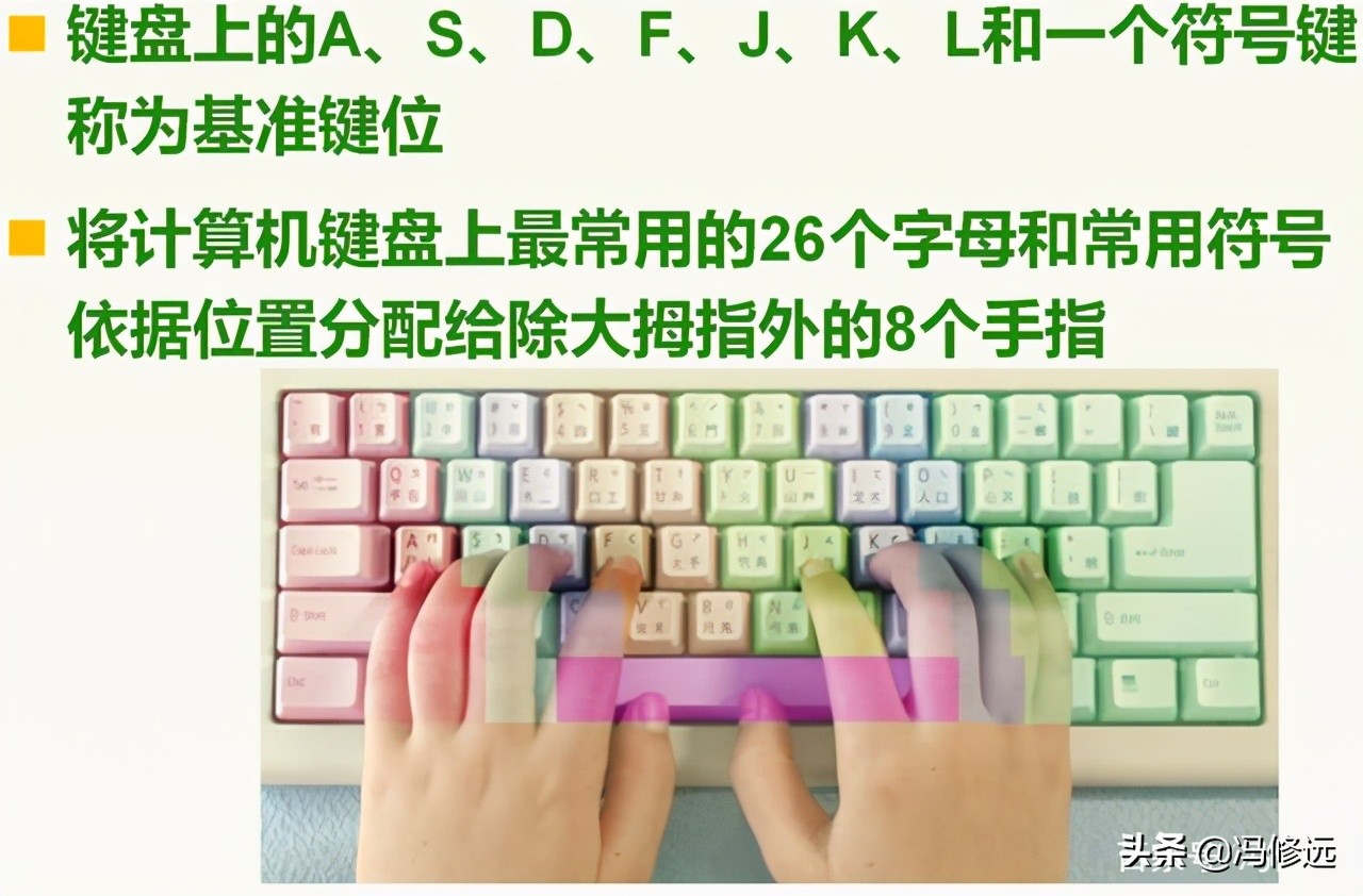 零基础计算机基础知识教程,零基础学习计算机基础知识教程
