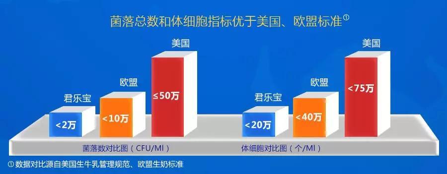 三鹿奶粉企业危机影响,三鹿集团的失败和反思