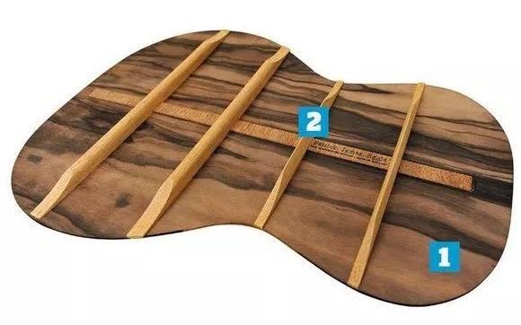 木吉他调音构造,木吉他和电吉他的构造介绍