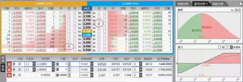 戴姆勒和吉利股票,吉利并购戴姆勒的风险分析