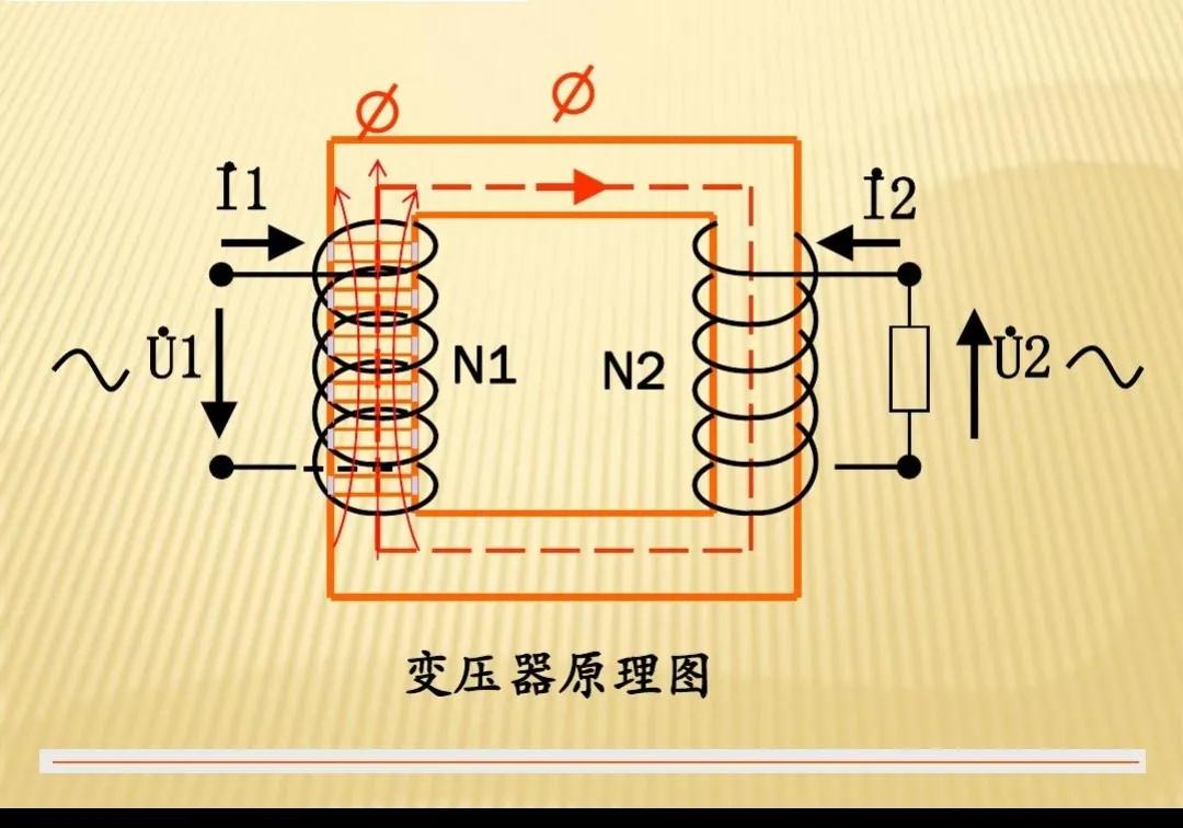 十大必备电气知识,电气工程师常用知识
