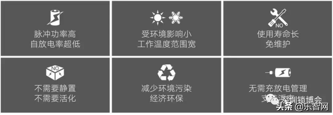 「明星企业秀XXIII」凯帕德瑞即将亮相2019LockExpo锁博会