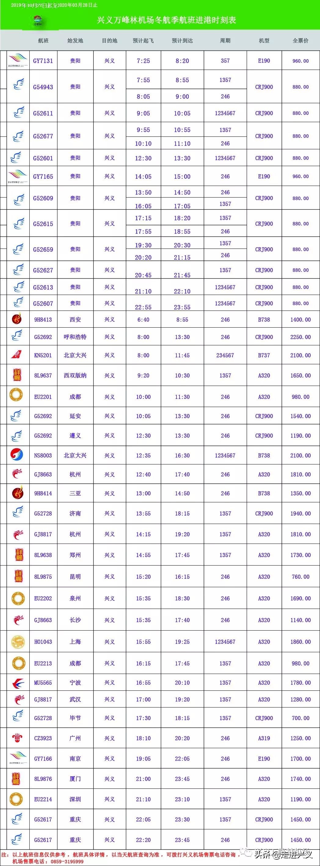 兴义机场开通哪些航线,2023兴义机场冬季航班时刻表