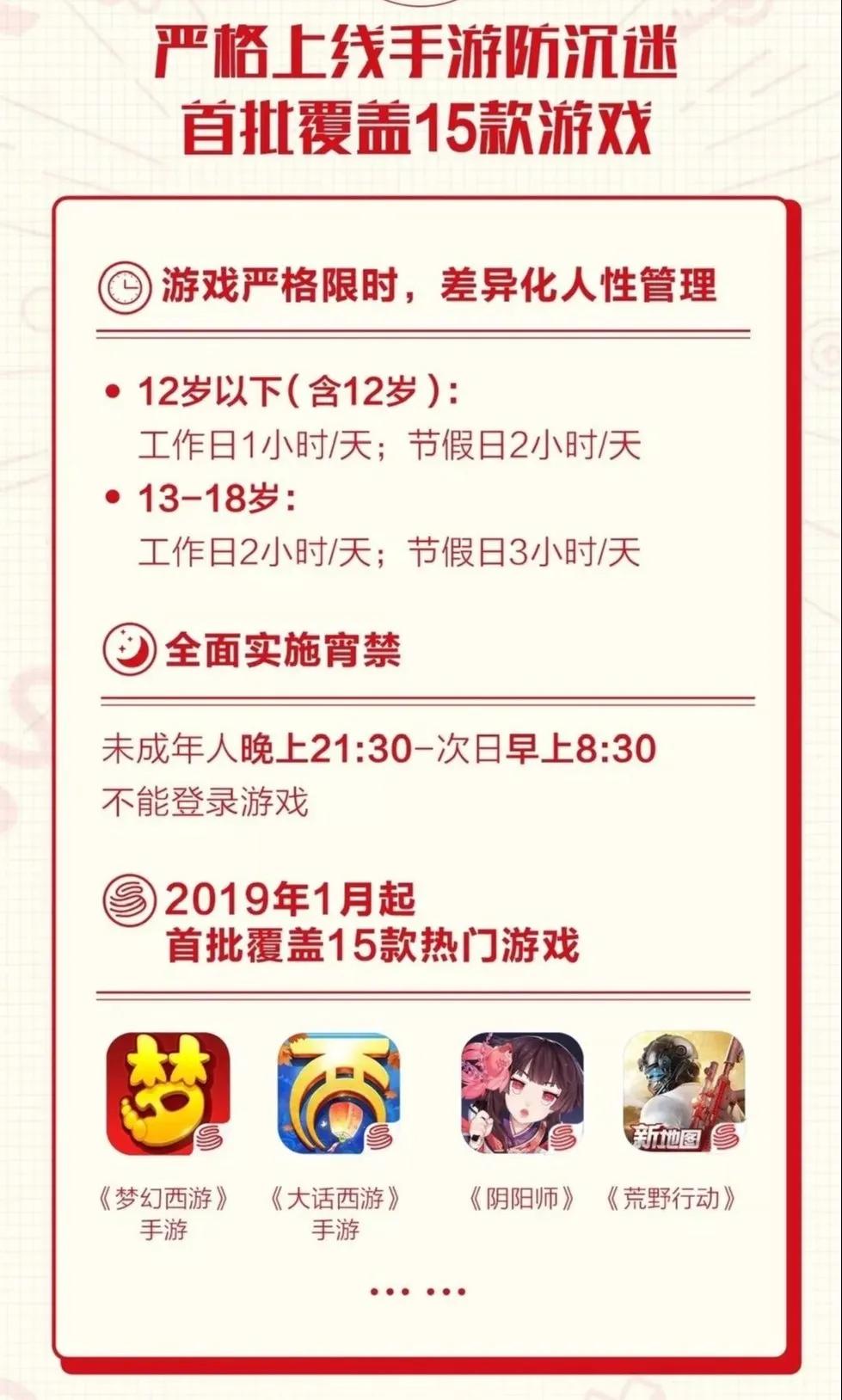 孩子玩儿游戏的正确引导,这个假期怎样控制孩子玩游戏