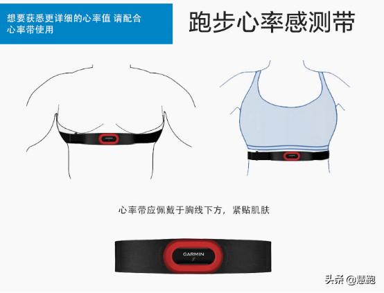 跑步心率监控什么手表好,光电手表心率偏高还是偏低