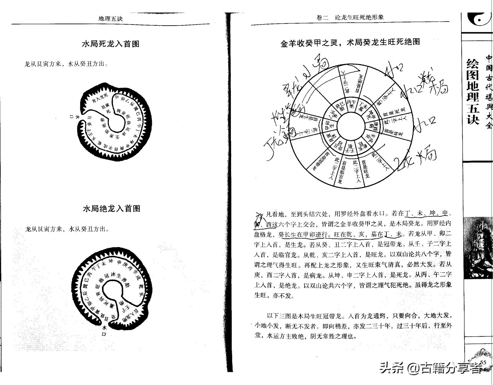 阴宅风水地理五诀图详解,地理五诀是阳宅书还是阴宅书