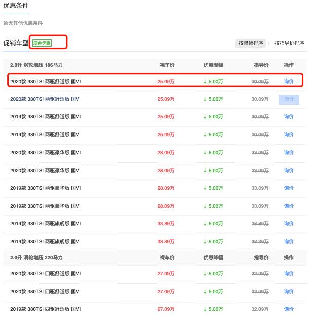 大众途昂真实成交,大众去年卖了多少辆车