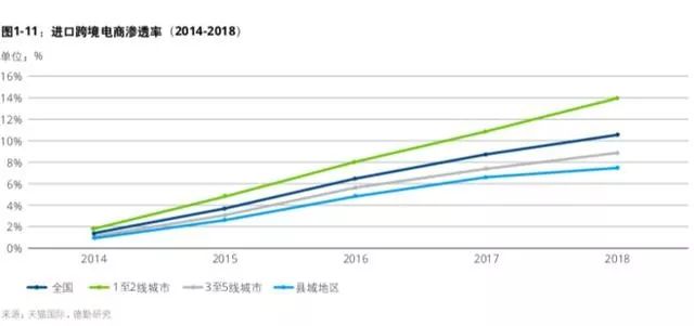 金卡戴珊直播,卡戴珊薇娅