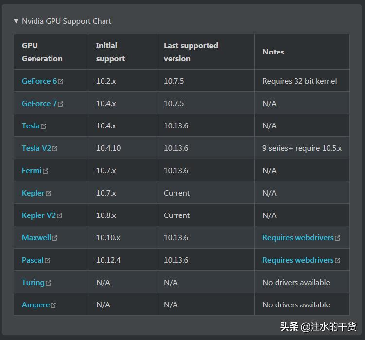 opencore黑苹果优势,黑苹果opencore引导设置