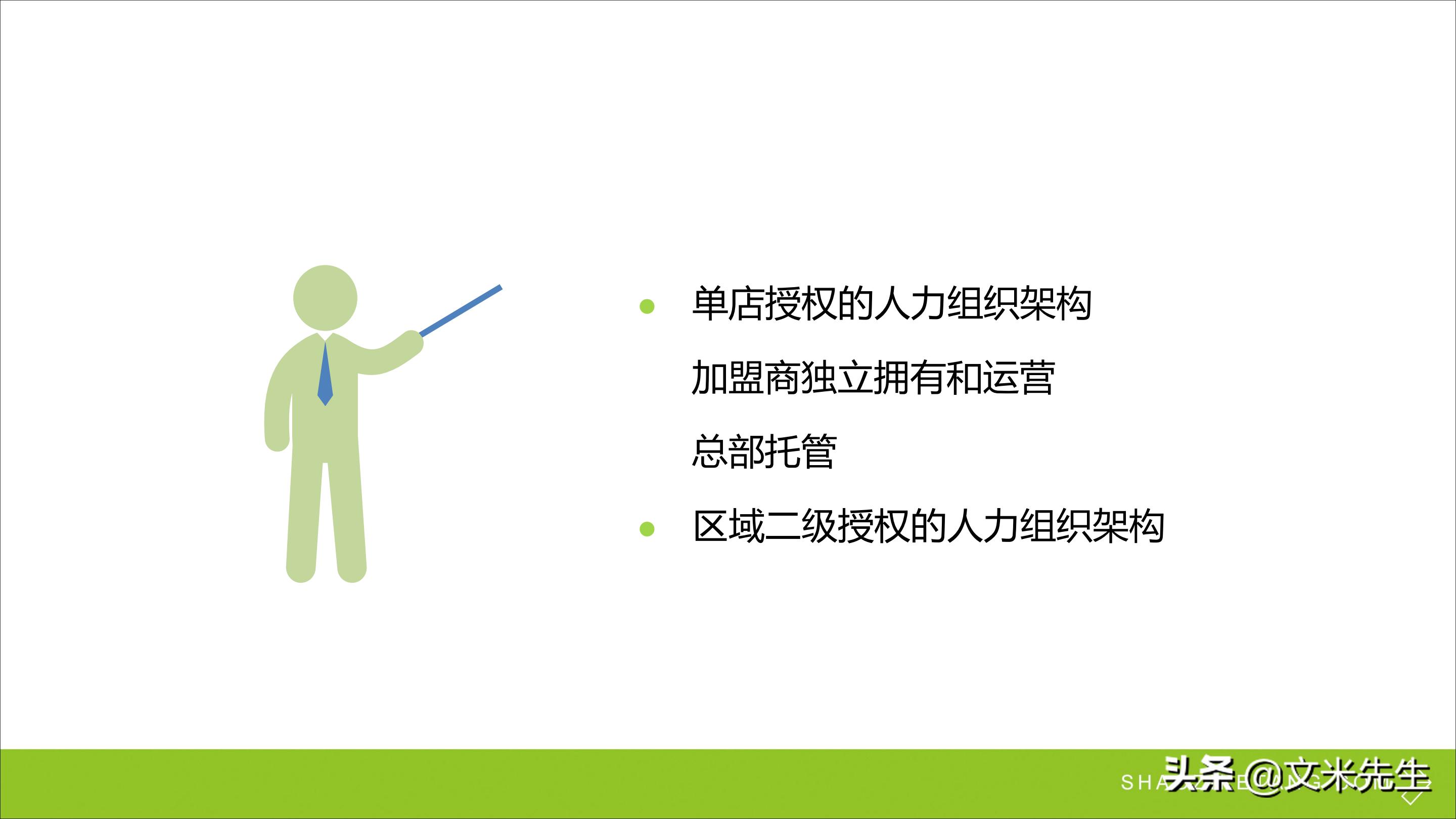 连锁加盟重点,如何打造连锁加盟体系