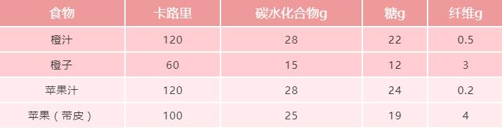 一个让颜值控欲罢不能的陷阱，你也被轻shi了吗？