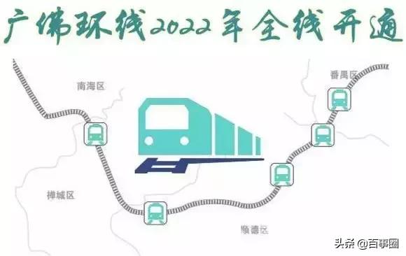 广佛环线佛山西至广州南站线路图,广佛环线佛山西站至广州南站站点