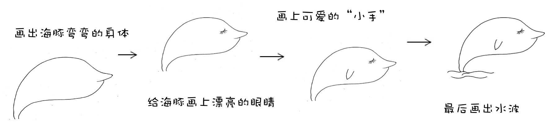 简笔画动物简单又好看简笔画,简笔画入门100张动物简笔画
