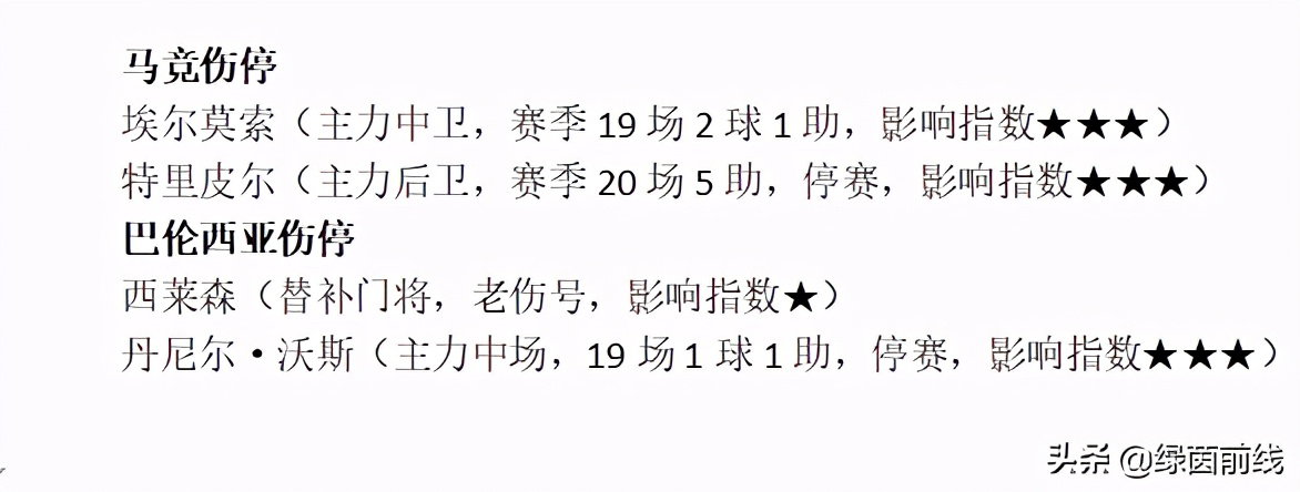 苏亚雷斯梅开二度马竞夺冠,马竞客战塞尔塔首发苏亚雷斯领衔