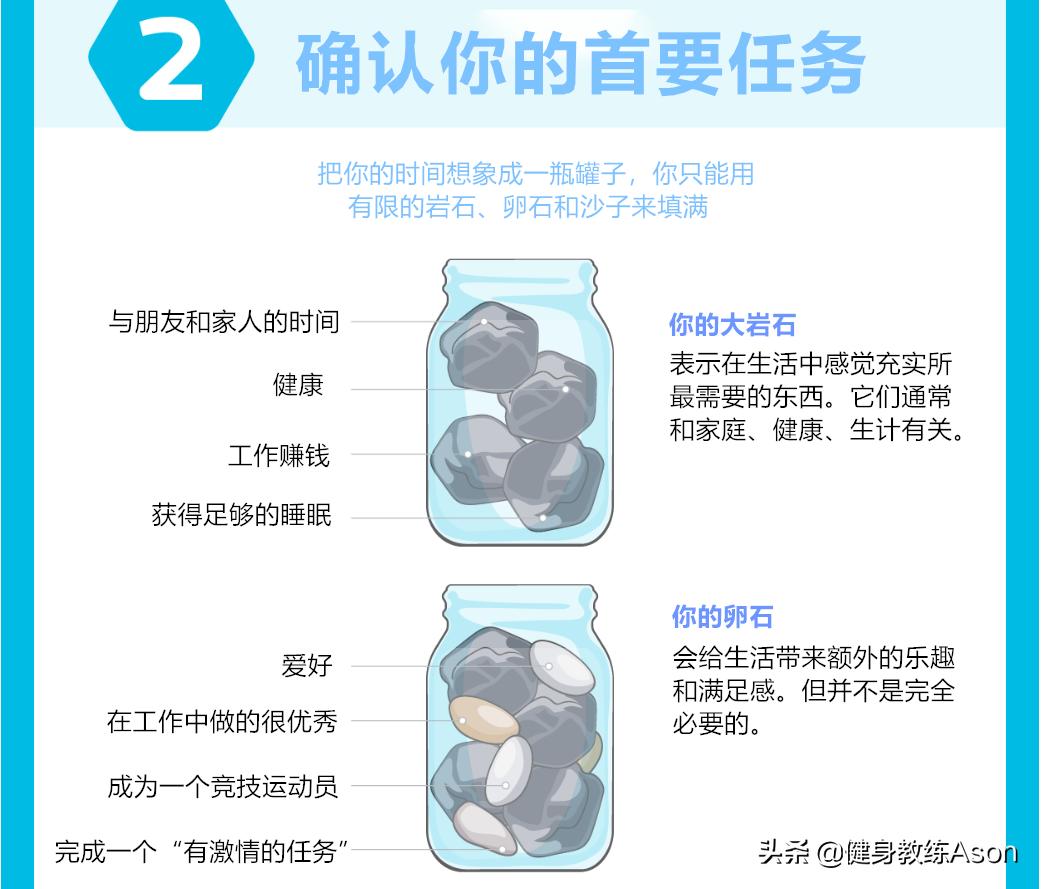 没时间锻炼怎么办,好久没锻炼怎么恢复锻炼