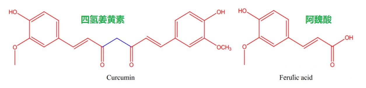 药学博士：护肤界抗衰+美白双炸二合一之阿魏酸，成分分析