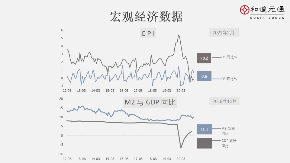2021年12月23日早报,3月12日早报
