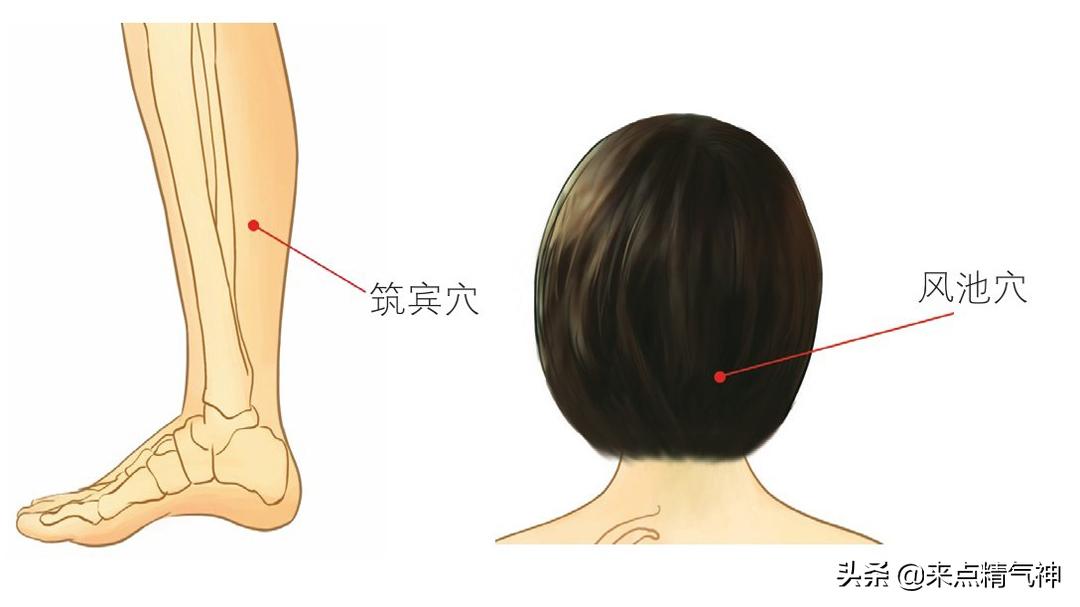生气引起的血压高按摩什么穴位,压力大血压升高用吃降压药吗