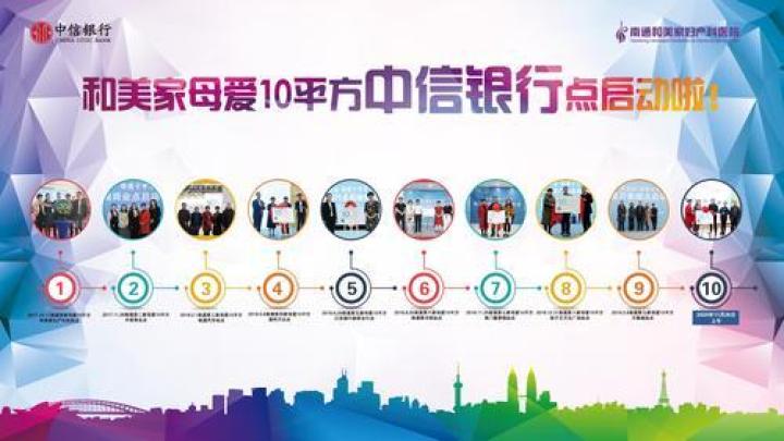 和美家南通,南通和美家价格表