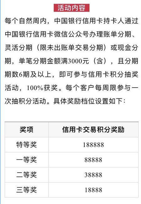 中行分期正确玩法:这样做居然有利润!“刷百必中”经典再回归