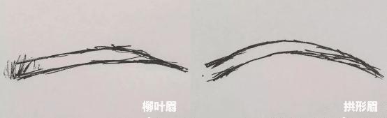 菱形形脸最好的补救方法,菱形脸明星发型配饰