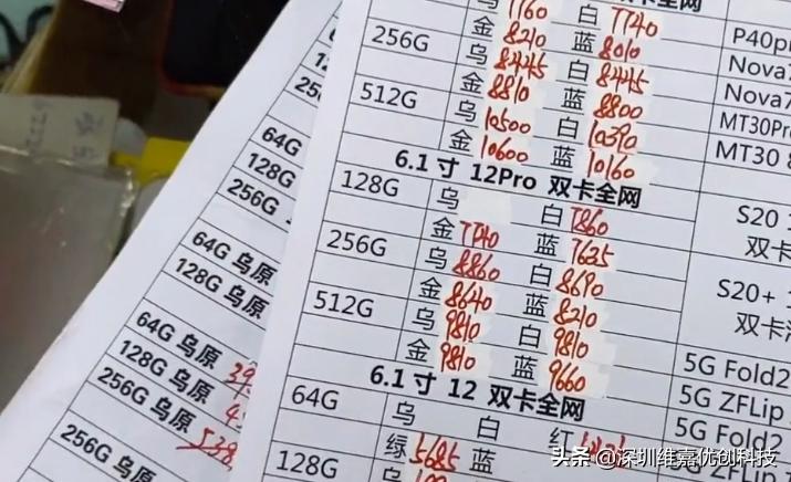 华强北背包客代购iphone,iphone12全新华强北