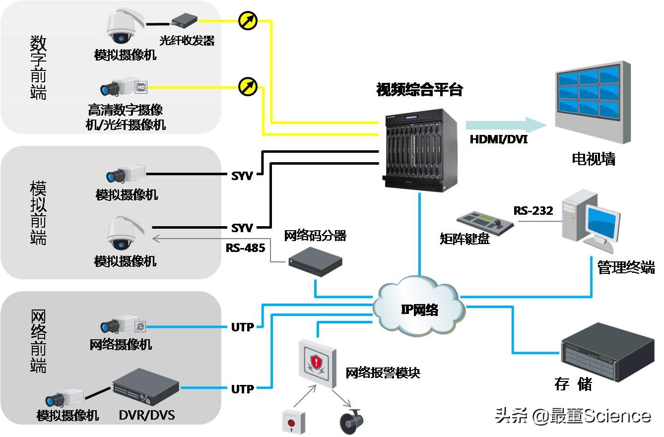 海康威视到底是一家什么公司,被美国列入实体清单的8家公司