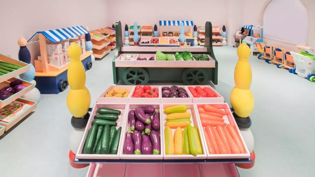 五一放假带孩子去哪玩主题乐园,五一儿童节最好玩儿的乐园