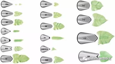 十种常用裱花嘴,裱花嘴大全