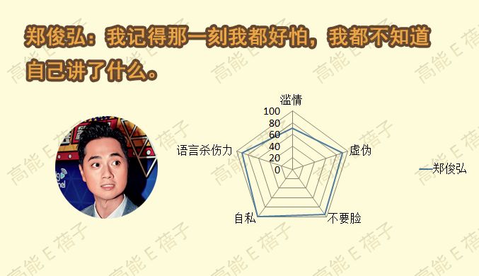 渣男最高境界是怎样的,渣男的最高境界是什么