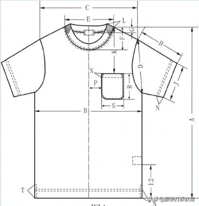 罗纹t恤衫v型领怎么做,t恤罗纹领如何算长度