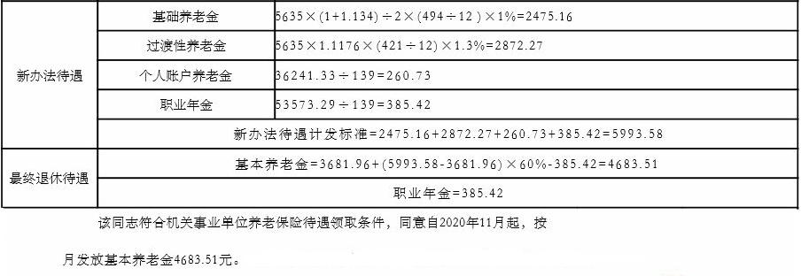 公职人员辞职后社保怎么交,公职人员辞职了社保怎么办