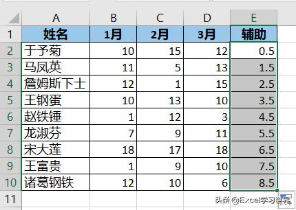 x轴间隔不一样制作excel折线图,怎么用公式在excel出折线图