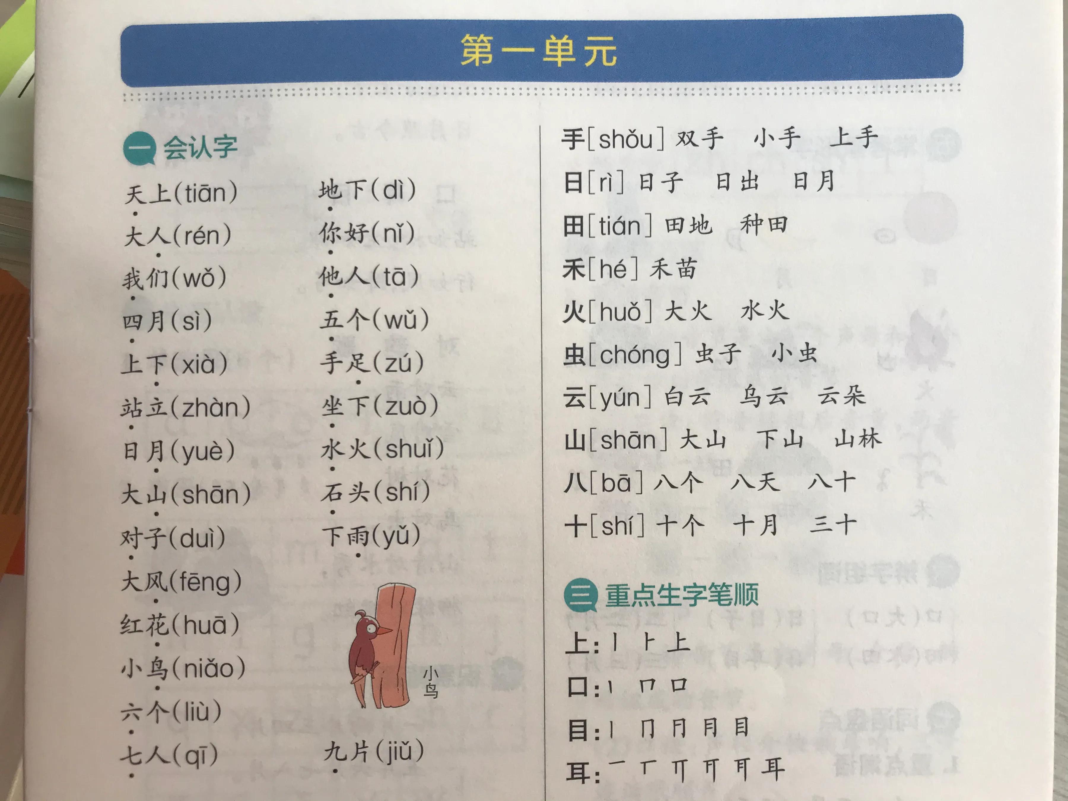 家里孩子就是不学习怎么办,一年级学习差的孩子如何辅导